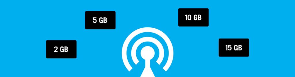 hoeveel mb is 1 gb en waarom is dit belangrijk voor jou